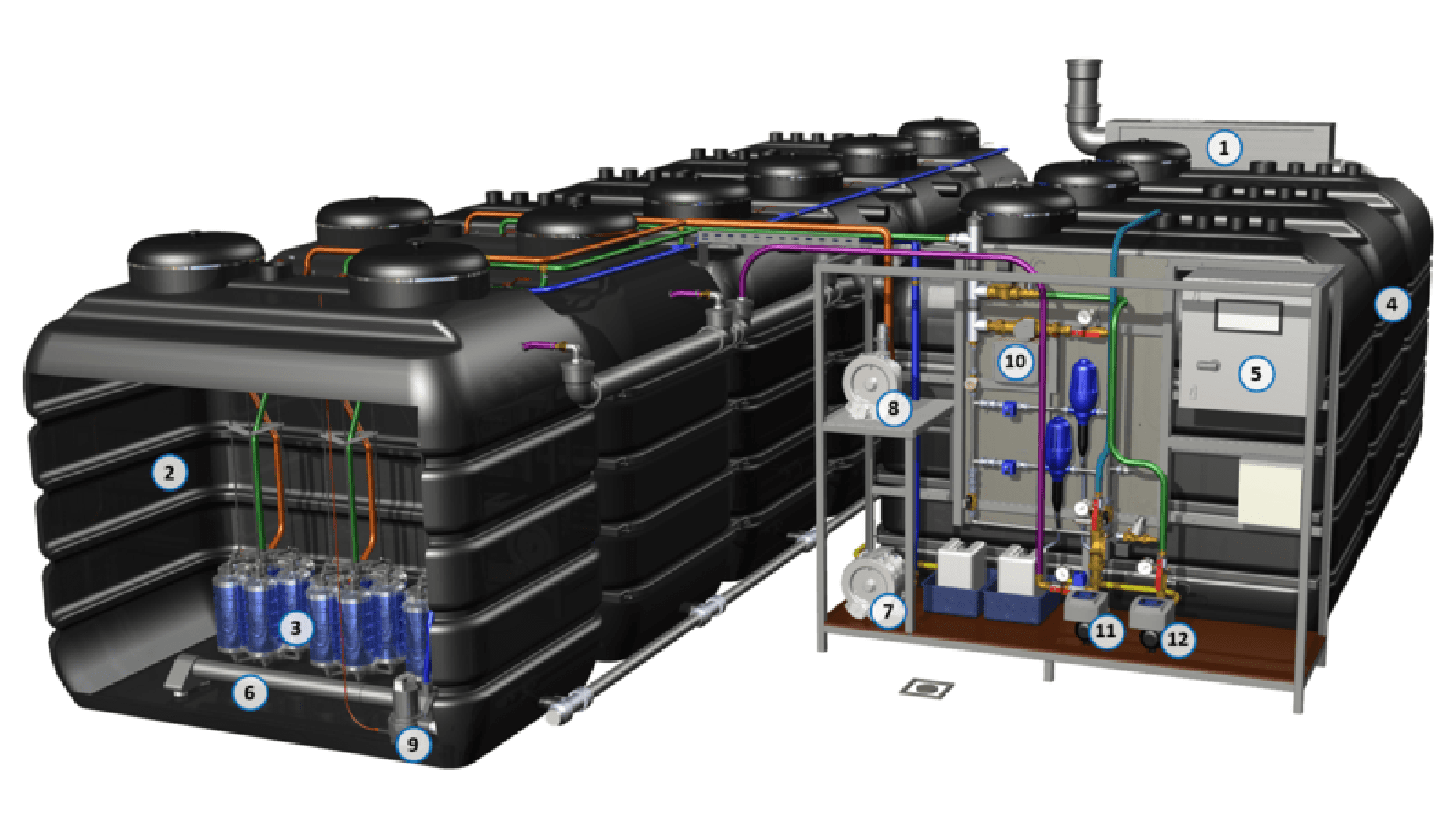Greywater Technical